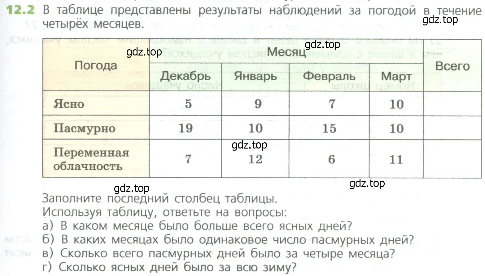 Условие номер 2 (страница 273) гдз по математике 5 класс Дорофеев, Шарыгин, учебное пособие