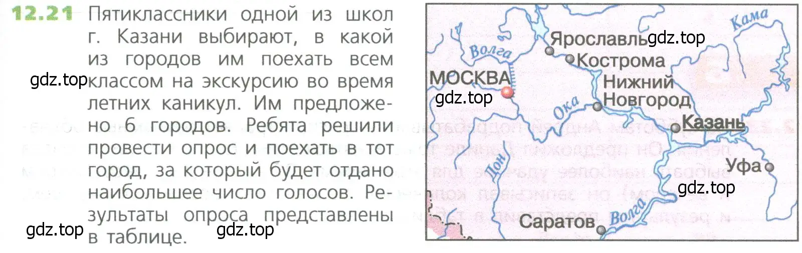 Условие номер 21 (страница 283) гдз по математике 5 класс Дорофеев, Шарыгин, учебное пособие