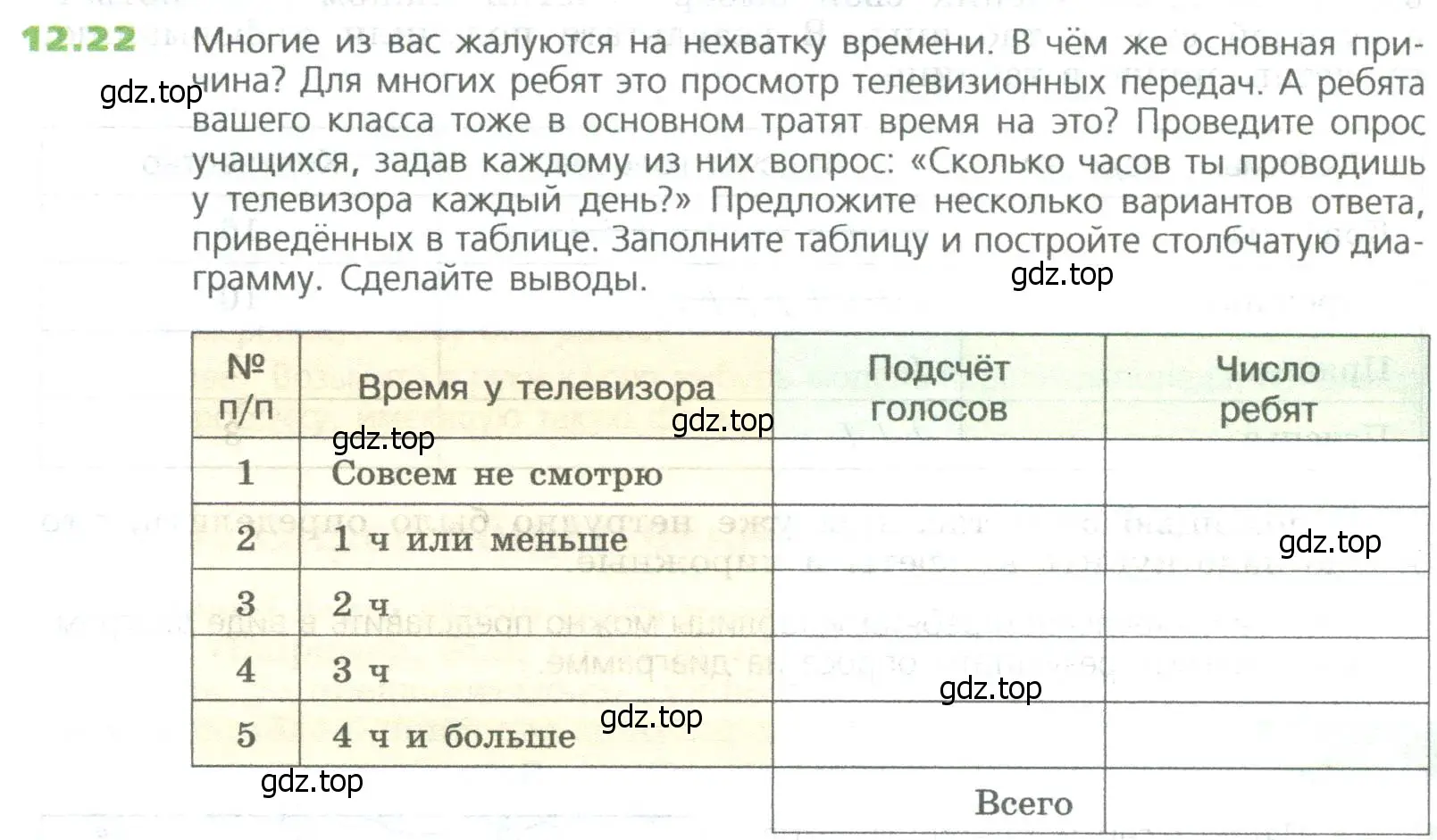 Условие номер 22 (страница 284) гдз по математике 5 класс Дорофеев, Шарыгин, учебное пособие