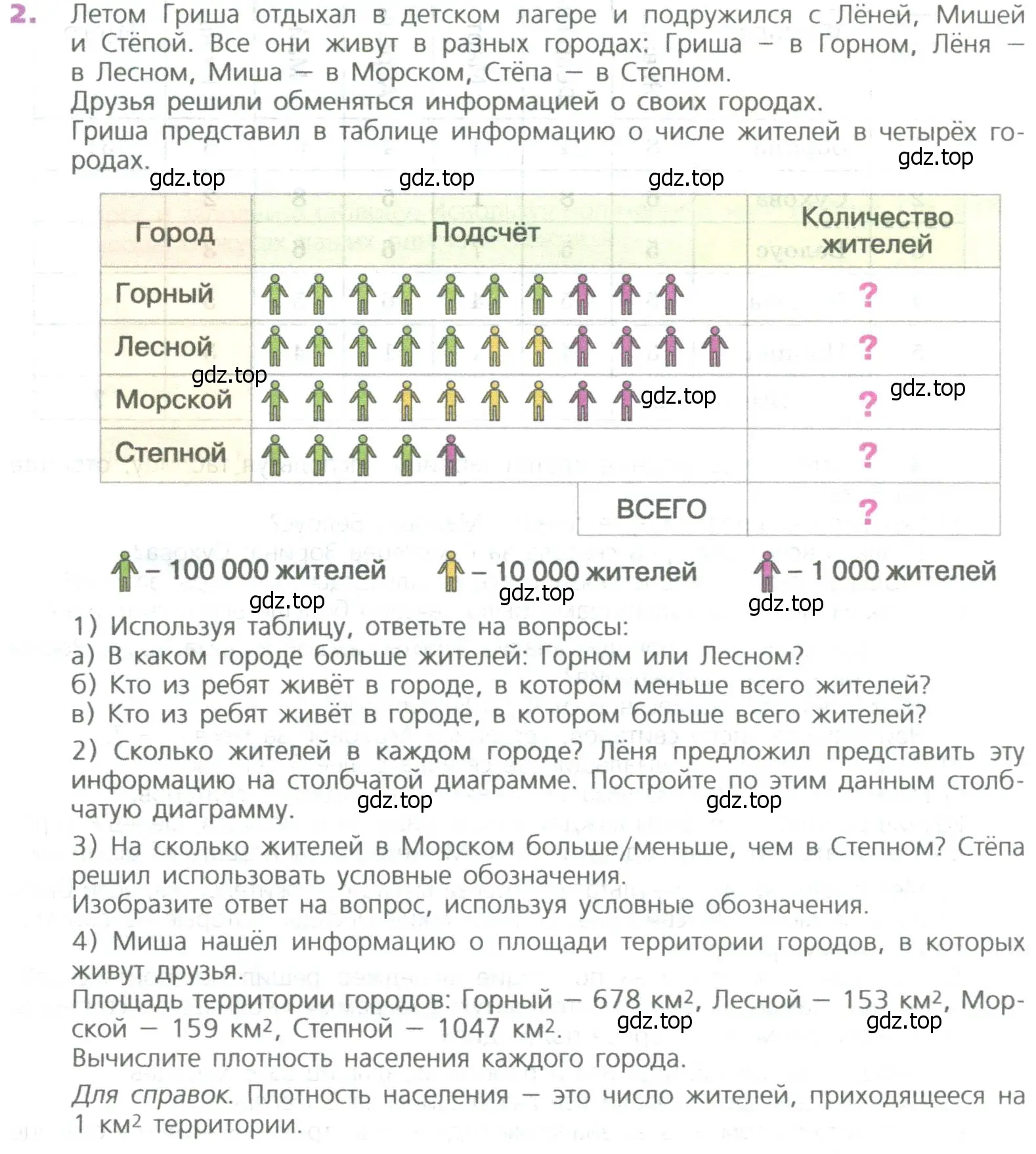 Условие номер 2 (страница 288) гдз по математике 5 класс Дорофеев, Шарыгин, учебное пособие