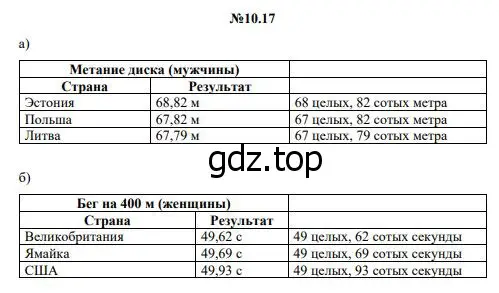 Решение номер 17 (страница 225) гдз по математике 5 класс Дорофеев, Шарыгин, учебное пособие