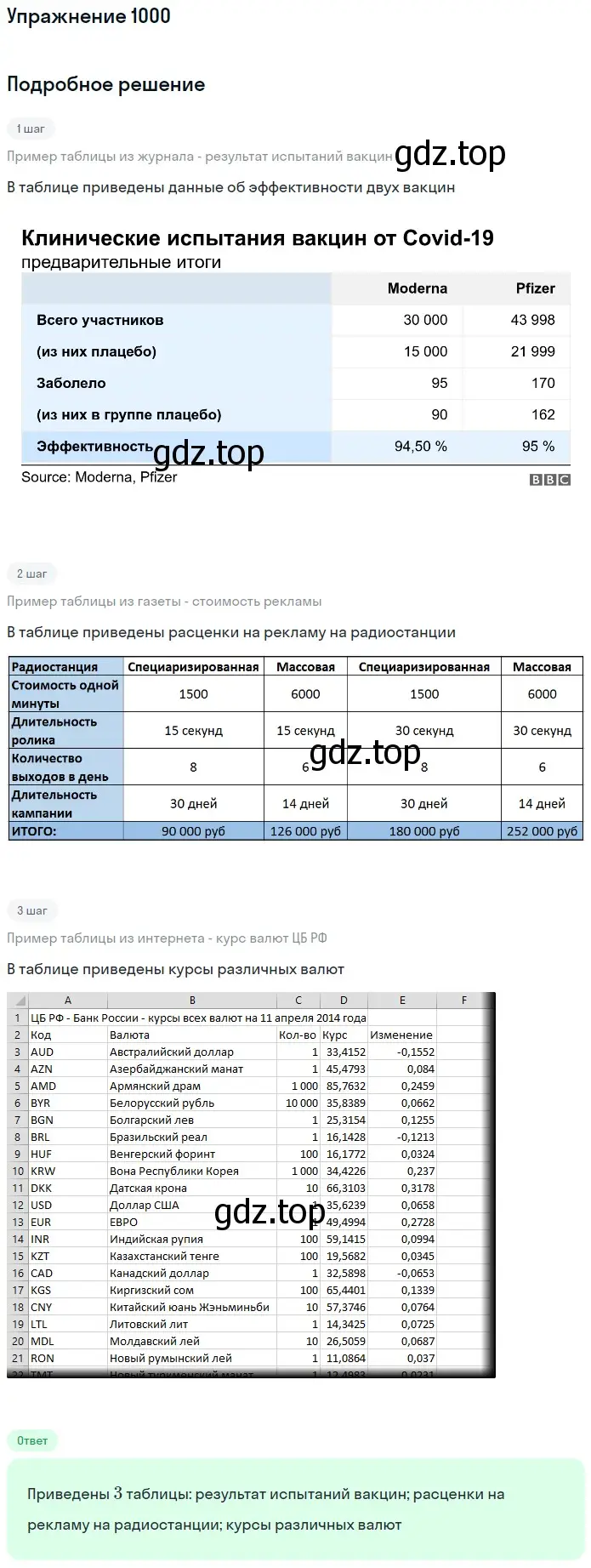 Решение 2. номер 1 (страница 273) гдз по математике 5 класс Дорофеев, Шарыгин, учебное пособие