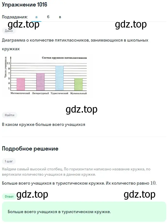 Решение 2. номер 16 (страница 281) гдз по математике 5 класс Дорофеев, Шарыгин, учебное пособие