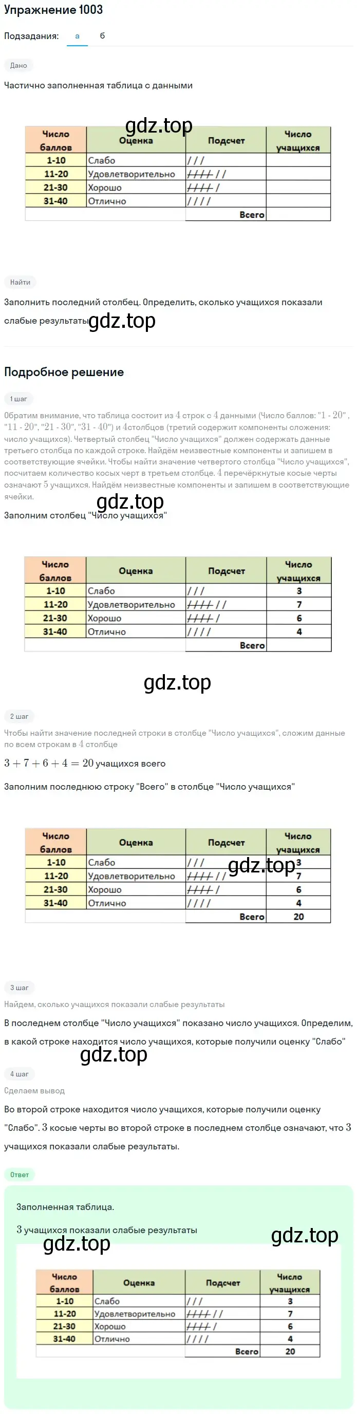 Решение 2. номер 3 (страница 273) гдз по математике 5 класс Дорофеев, Шарыгин, учебное пособие