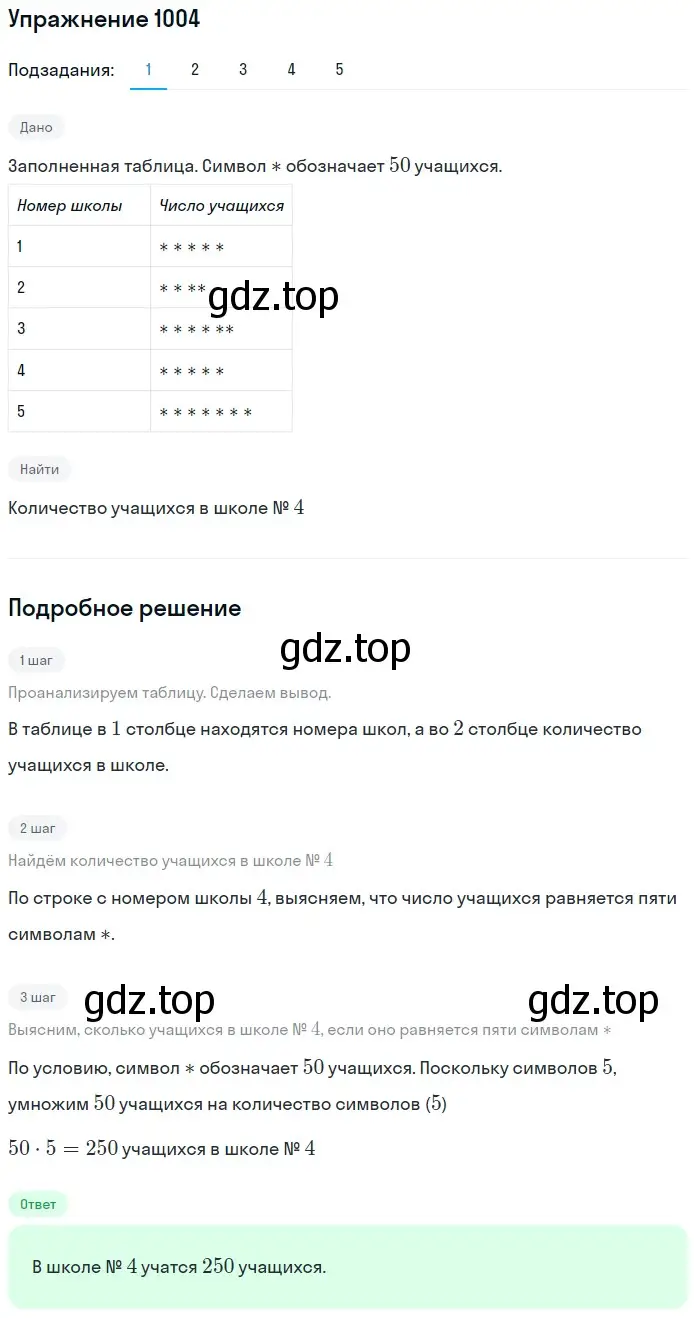 Решение 2. номер 4 (страница 274) гдз по математике 5 класс Дорофеев, Шарыгин, учебное пособие