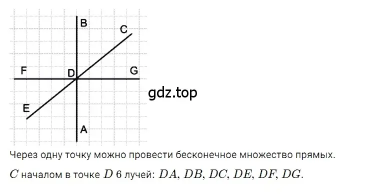 Решение 3. номер 15 (страница 11) гдз по математике 5 класс Дорофеев, Шарыгин, учебное пособие