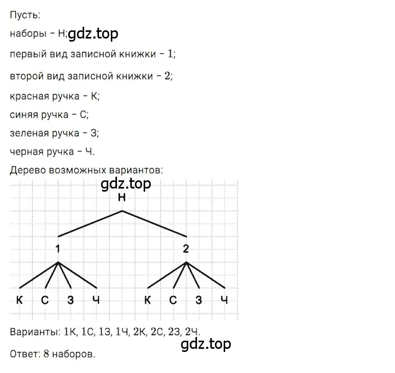 Решение 3. номер 87 (страница 46) гдз по математике 5 класс Дорофеев, Шарыгин, учебное пособие