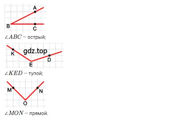 Решение 3. номер 4 (страница 99) гдз по математике 5 класс Дорофеев, Шарыгин, учебное пособие