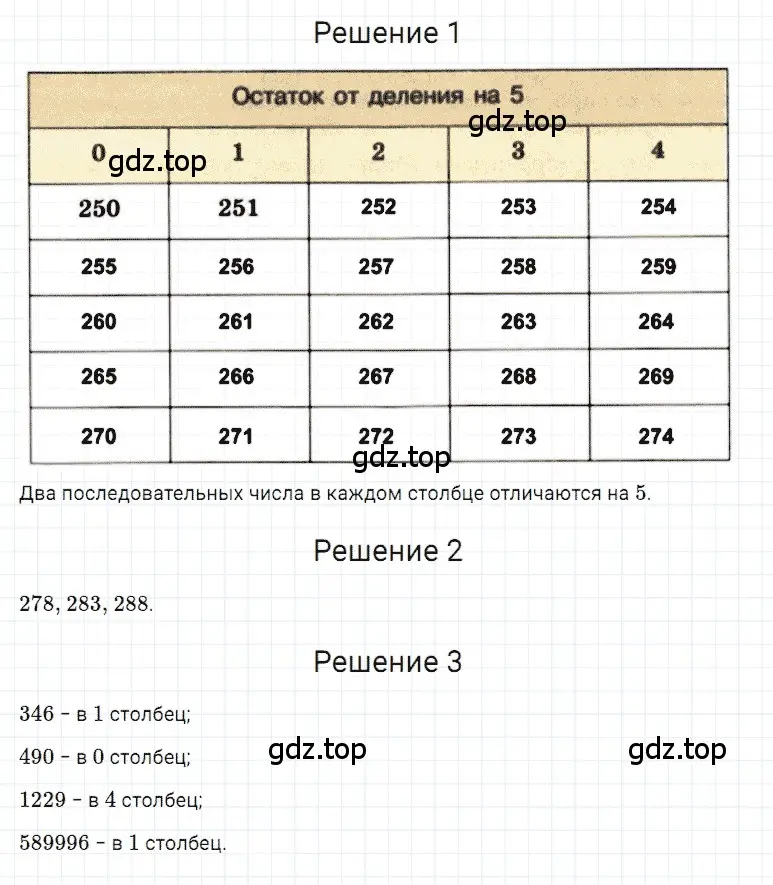 Решение 3. номер 62 (страница 125) гдз по математике 5 класс Дорофеев, Шарыгин, учебное пособие