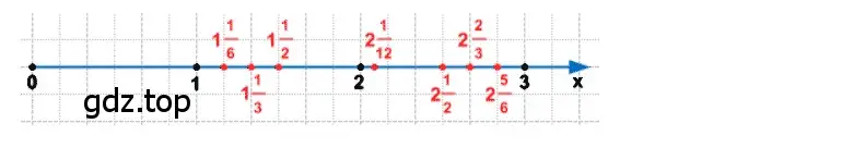 Решение 3. номер 30 (страница 169) гдз по математике 5 класс Дорофеев, Шарыгин, учебное пособие