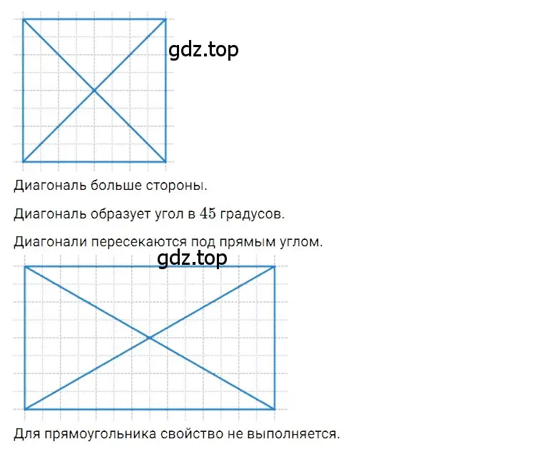 Решение 3. номер 17 (страница 201) гдз по математике 5 класс Дорофеев, Шарыгин, учебное пособие