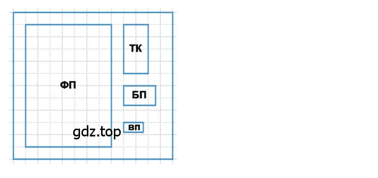 Решение 3. номер 30 (страница 203) гдз по математике 5 класс Дорофеев, Шарыгин, учебное пособие