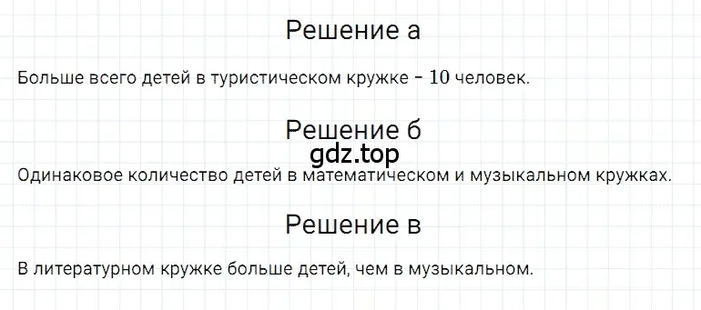 Решение 3. номер 16 (страница 281) гдз по математике 5 класс Дорофеев, Шарыгин, учебное пособие