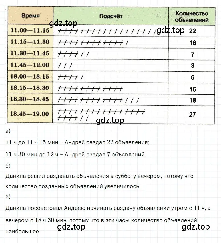 Решение 3. номер 23 (страница 284) гдз по математике 5 класс Дорофеев, Шарыгин, учебное пособие