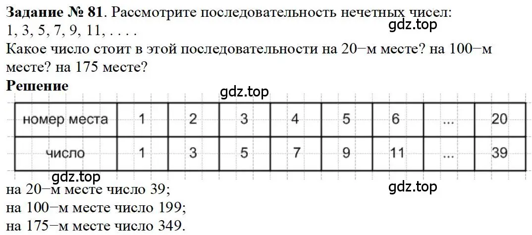 Решение 4. номер 21 (страница 31) гдз по математике 5 класс Дорофеев, Шарыгин, учебное пособие