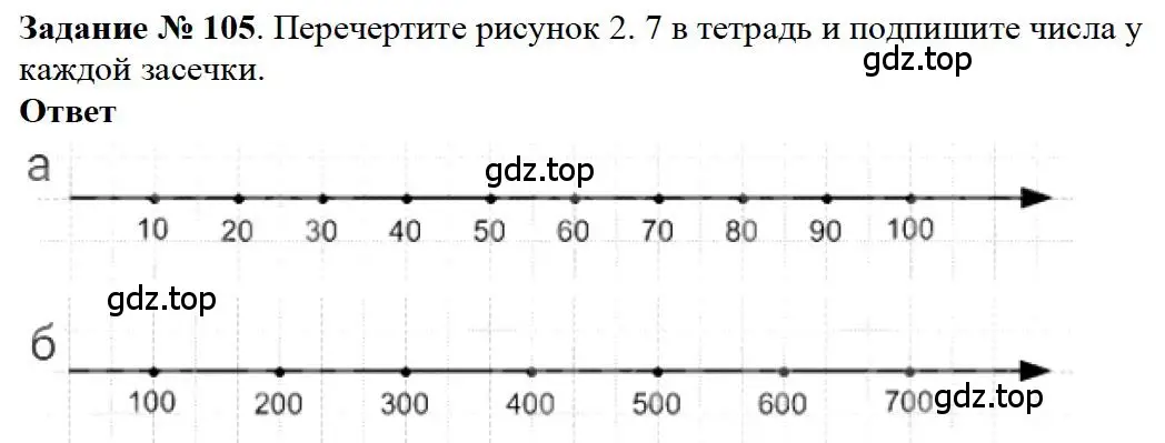 Решение 4. номер 45 (страница 35) гдз по математике 5 класс Дорофеев, Шарыгин, учебное пособие