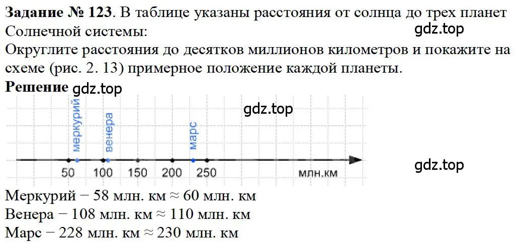 Решение 4. номер 63 (страница 40) гдз по математике 5 класс Дорофеев, Шарыгин, учебное пособие