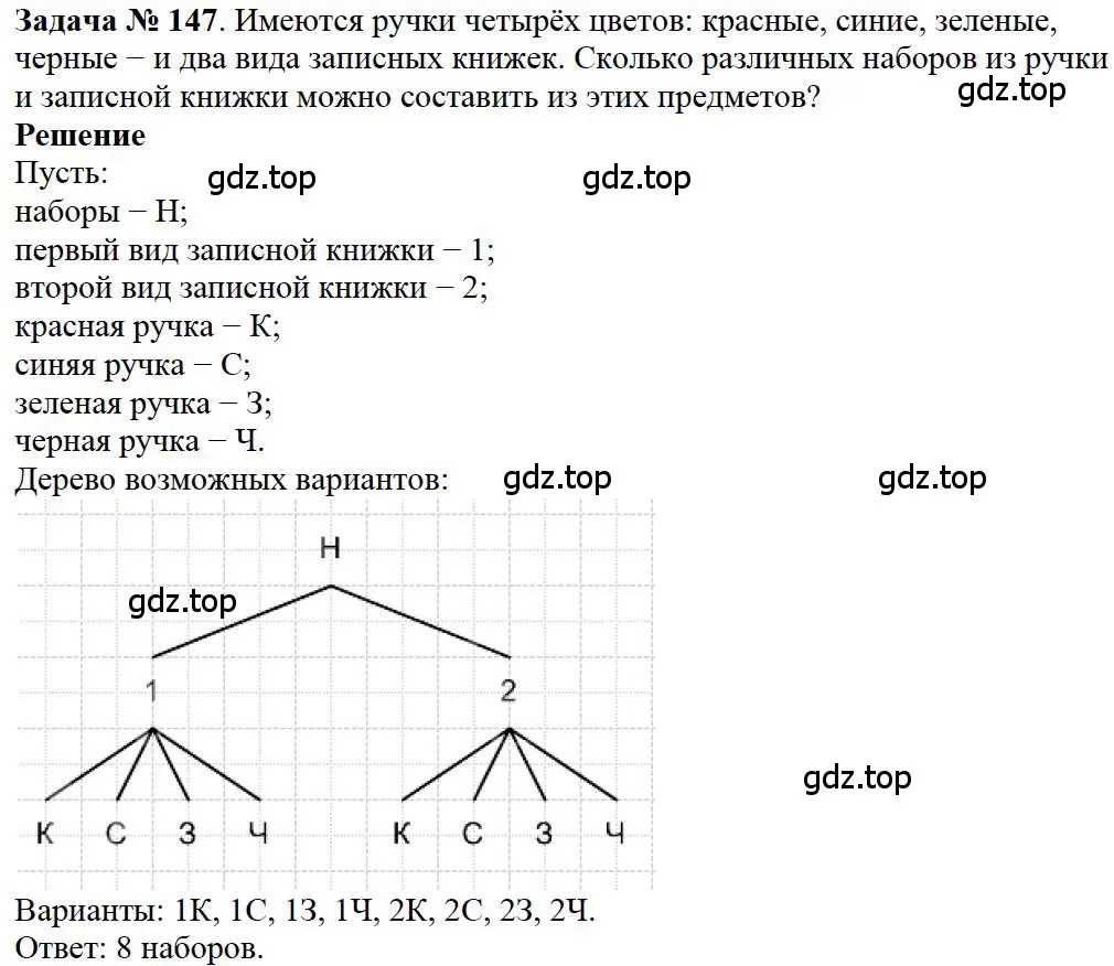 Решение 4. номер 87 (страница 46) гдз по математике 5 класс Дорофеев, Шарыгин, учебное пособие