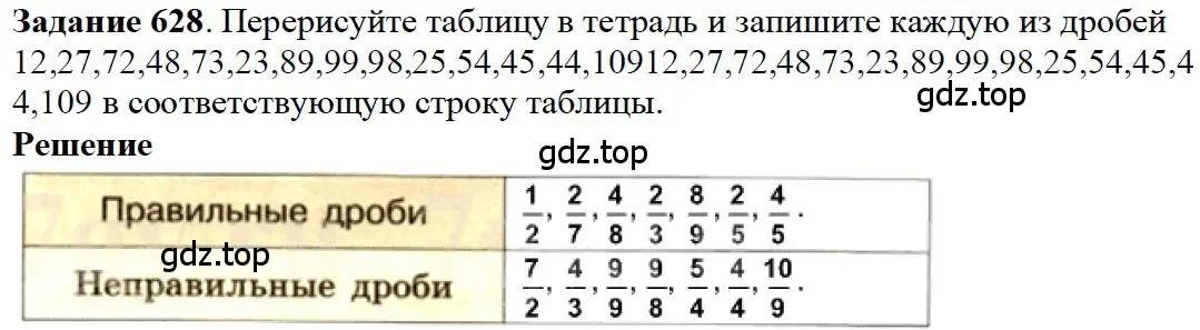 Решение 4. номер 28 (страница 135) гдз по математике 5 класс Дорофеев, Шарыгин, учебное пособие