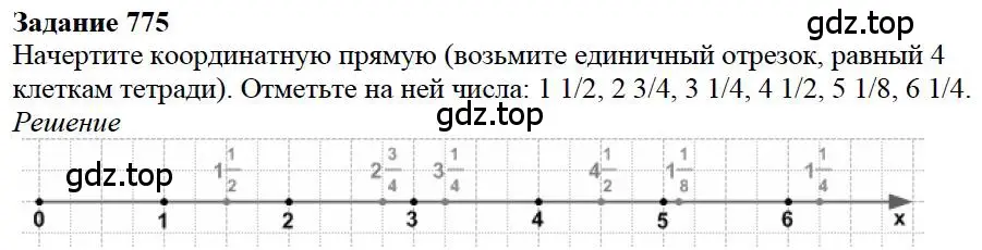 Решение 4. номер 29 (страница 169) гдз по математике 5 класс Дорофеев, Шарыгин, учебное пособие