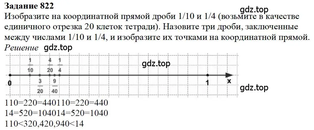 Решение 4. номер 75 (страница 176) гдз по математике 5 класс Дорофеев, Шарыгин, учебное пособие