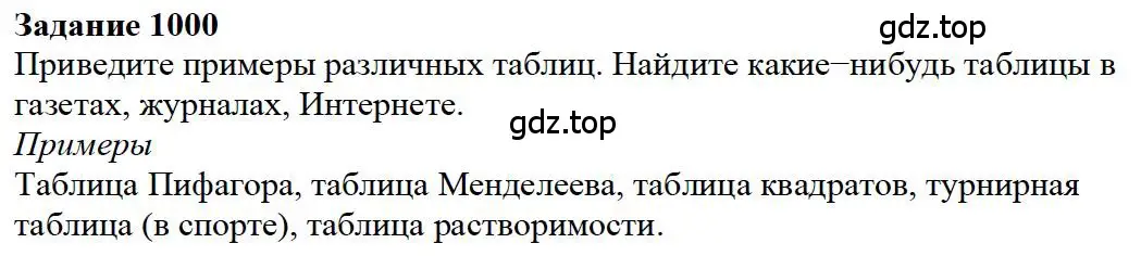 Решение 4. номер 1 (страница 273) гдз по математике 5 класс Дорофеев, Шарыгин, учебное пособие