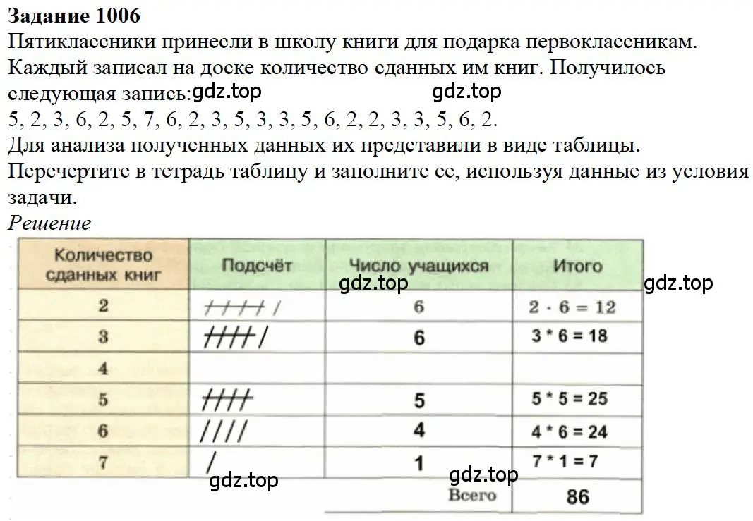 Решение 4. номер 6 (страница 275) гдз по математике 5 класс Дорофеев, Шарыгин, учебное пособие