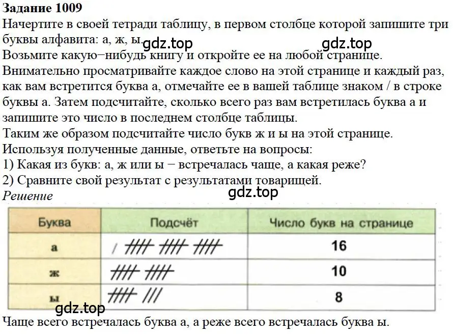 Решение 4. номер 9 (страница 277) гдз по математике 5 класс Дорофеев, Шарыгин, учебное пособие