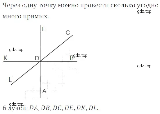 Решение 5. номер 15 (страница 11) гдз по математике 5 класс Дорофеев, Шарыгин, учебное пособие