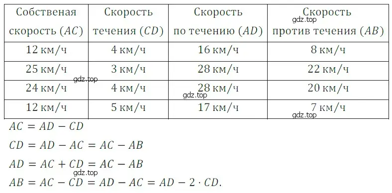 Решение 5. номер 135 (страница 76) гдз по математике 5 класс Дорофеев, Шарыгин, учебное пособие