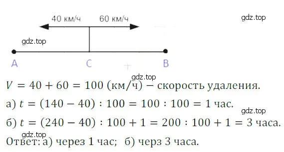 Решение 5. номер 142 (страница 77) гдз по математике 5 класс Дорофеев, Шарыгин, учебное пособие