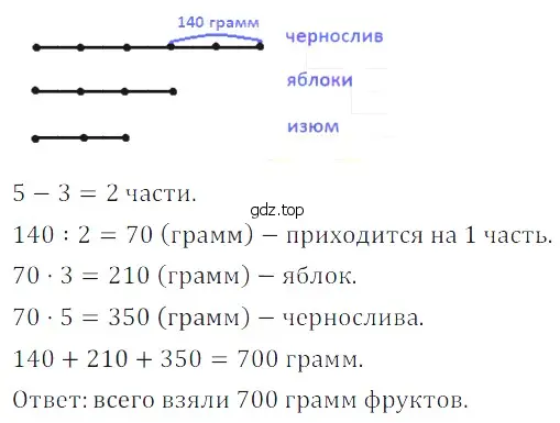 Решение 5. номер 37 (страница 119) гдз по математике 5 класс Дорофеев, Шарыгин, учебное пособие