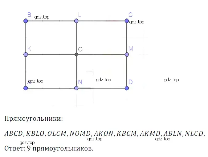 Решение 5. номер 29 (страница 203) гдз по математике 5 класс Дорофеев, Шарыгин, учебное пособие