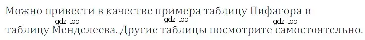 Решение 5. номер 1 (страница 273) гдз по математике 5 класс Дорофеев, Шарыгин, учебное пособие