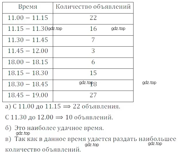 Решение 5. номер 23 (страница 284) гдз по математике 5 класс Дорофеев, Шарыгин, учебное пособие