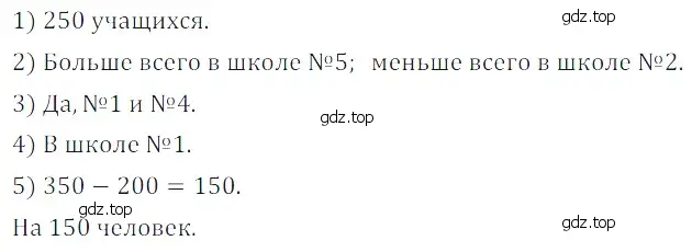 Решение 5. номер 4 (страница 274) гдз по математике 5 класс Дорофеев, Шарыгин, учебное пособие