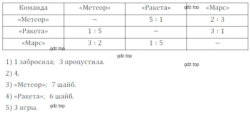 Решение 5. номер 7 (страница 275) гдз по математике 5 класс Дорофеев, Шарыгин, учебное пособие