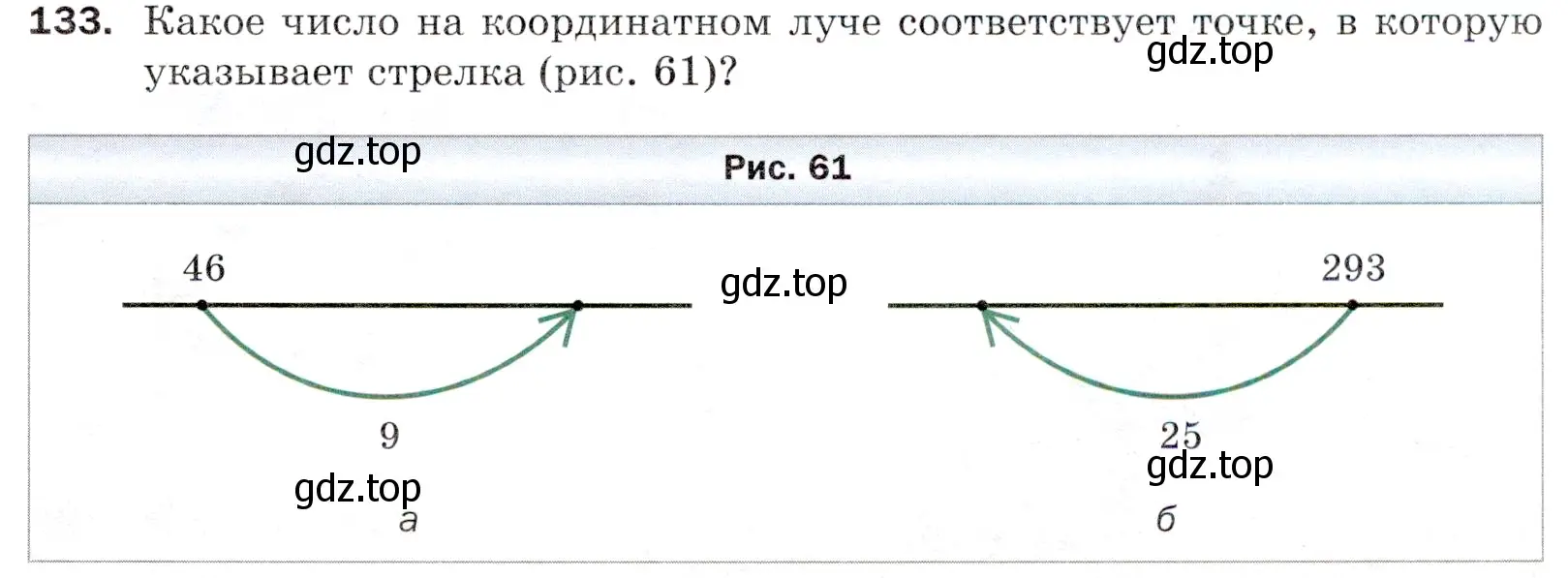 Условие номер 133 (страница 39) гдз по математике 5 класс Мерзляк, Полонский, учебник