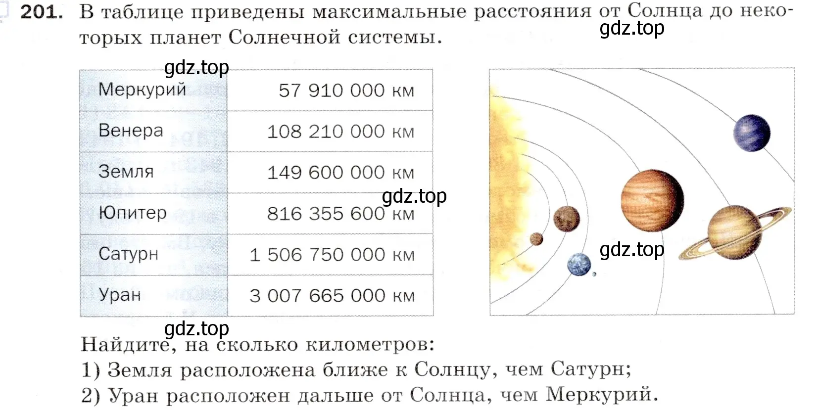 Условие номер 201 (страница 57) гдз по математике 5 класс Мерзляк, Полонский, учебник