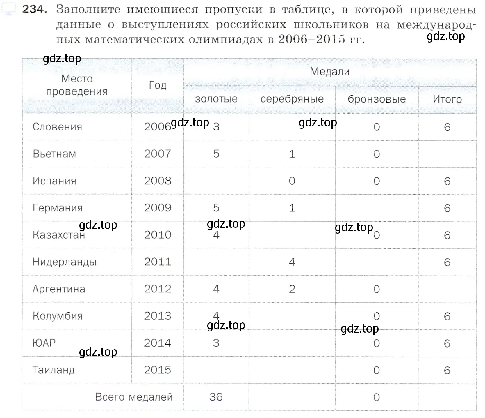 Условие номер 234 (страница 62) гдз по математике 5 класс Мерзляк, Полонский, учебник