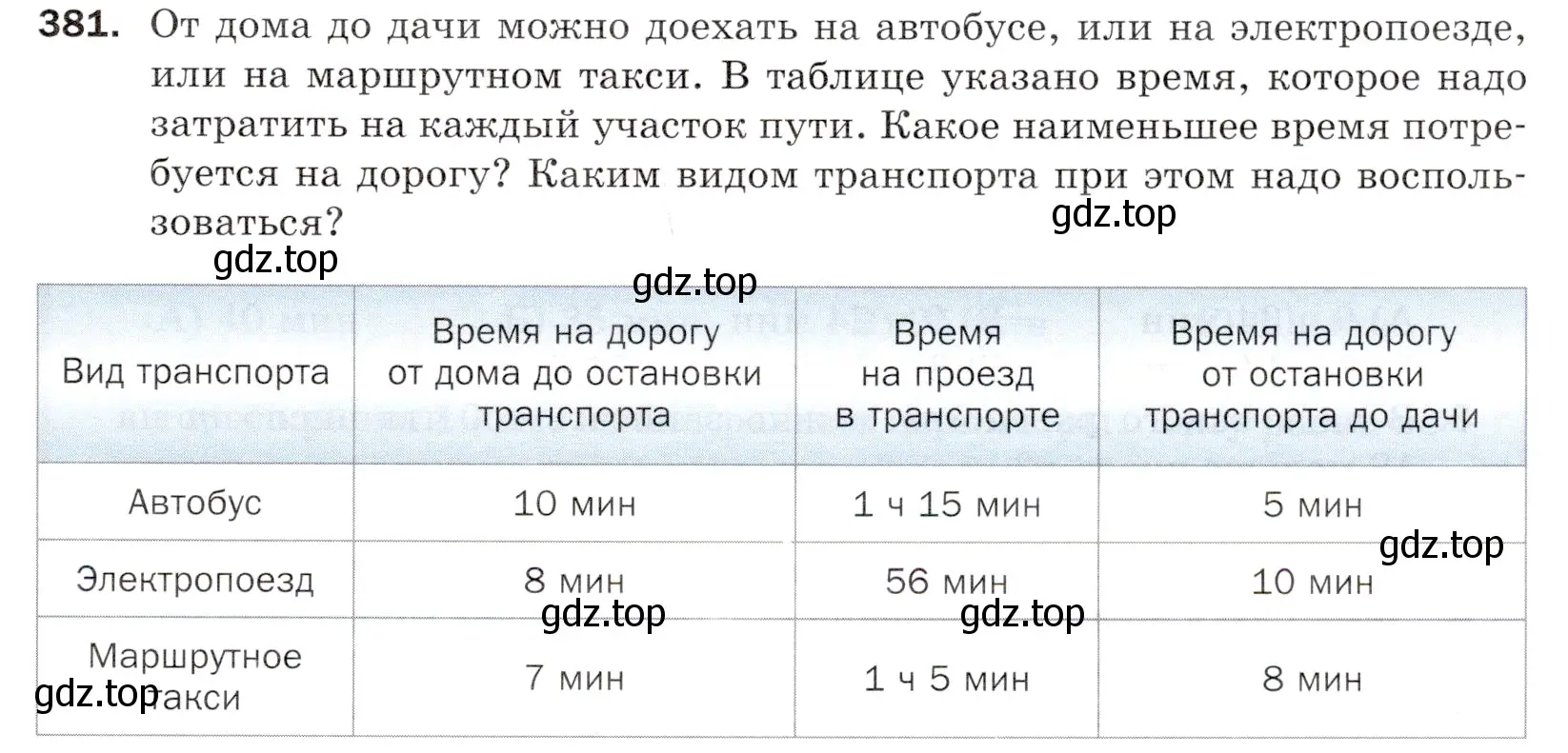 Условие номер 381 (страница 101) гдз по математике 5 класс Мерзляк, Полонский, учебник