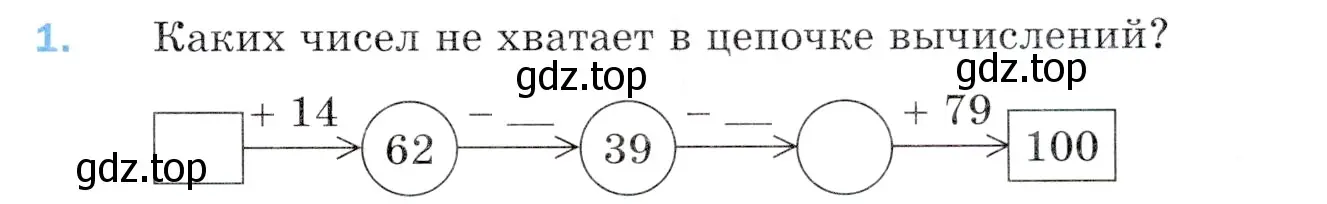 Условие номер 1 (страница 75) гдз по математике 5 класс Мерзляк, Полонский, учебник