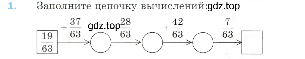 Условие номер 1 (страница 192) гдз по математике 5 класс Мерзляк, Полонский, учебник