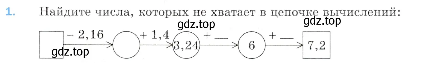 Условие номер 1 (страница 231) гдз по математике 5 класс Мерзляк, Полонский, учебник