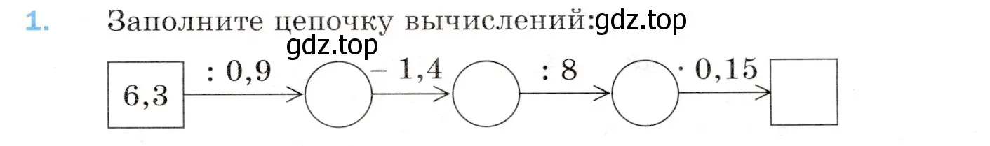 Условие номер 1 (страница 249) гдз по математике 5 класс Мерзляк, Полонский, учебник