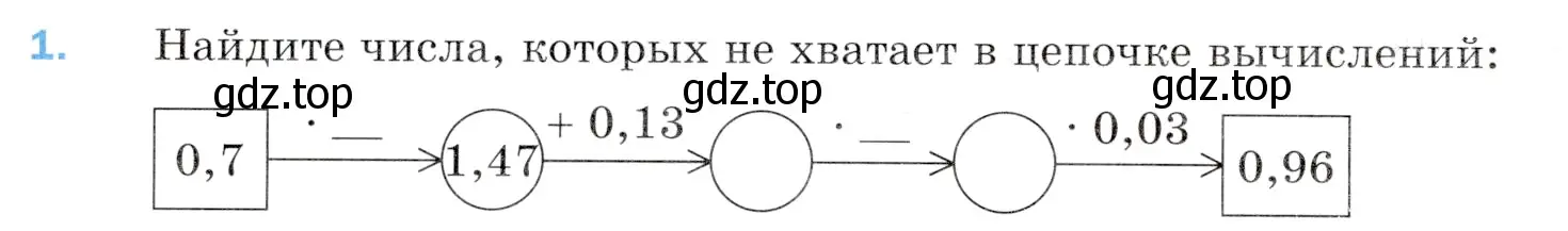 Условие номер 1 (страница 254) гдз по математике 5 класс Мерзляк, Полонский, учебник