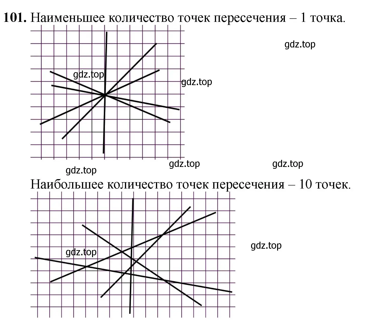 Решение номер 101 (страница 31) гдз по математике 5 класс Мерзляк, Полонский, учебник