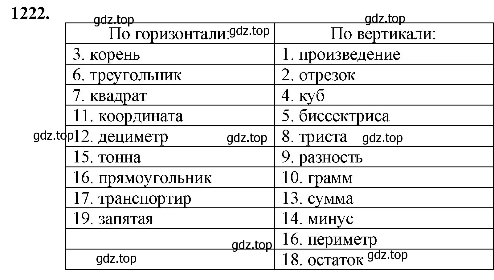 Решение номер 1222 (страница 285) гдз по математике 5 класс Мерзляк, Полонский, учебник