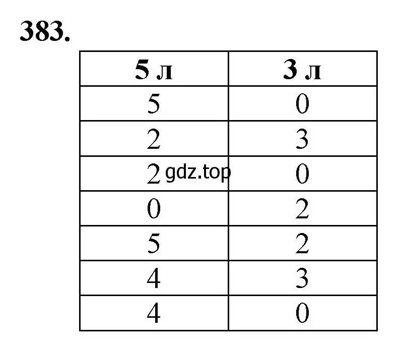 Решение номер 383 (страница 101) гдз по математике 5 класс Мерзляк, Полонский, учебник