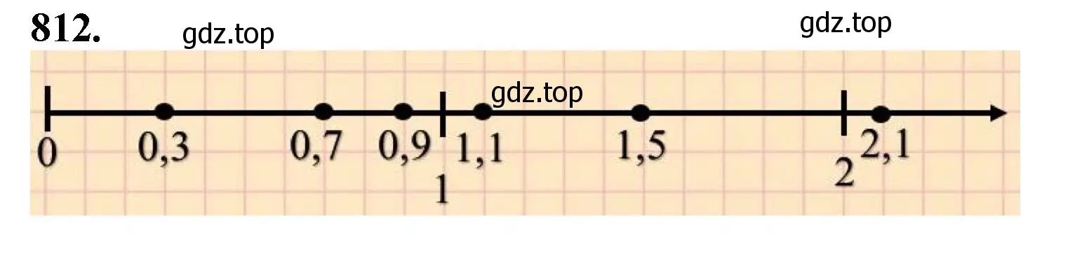 Решение номер 812 (страница 209) гдз по математике 5 класс Мерзляк, Полонский, учебник